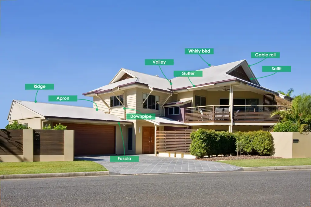 Photograph of a large home with labels showing points of a roof which need maintenance.