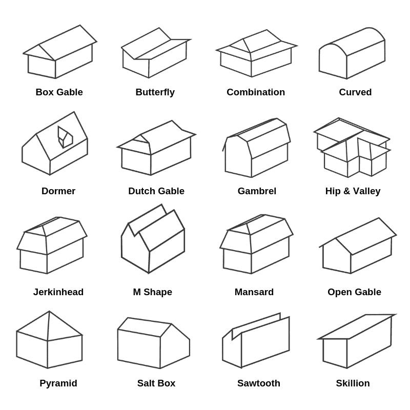 Different metal roof shape options