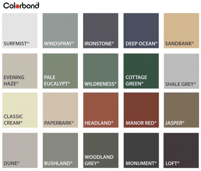 Colorbond Color Options Metal Roofing